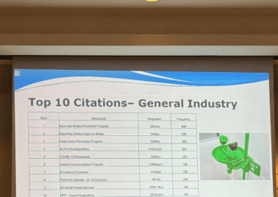 IIPP Citations General